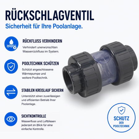 PoolConnect PVC 50mm Verrohrung Komplettset inkl. Bypass für Poolbau, Pooltechnik